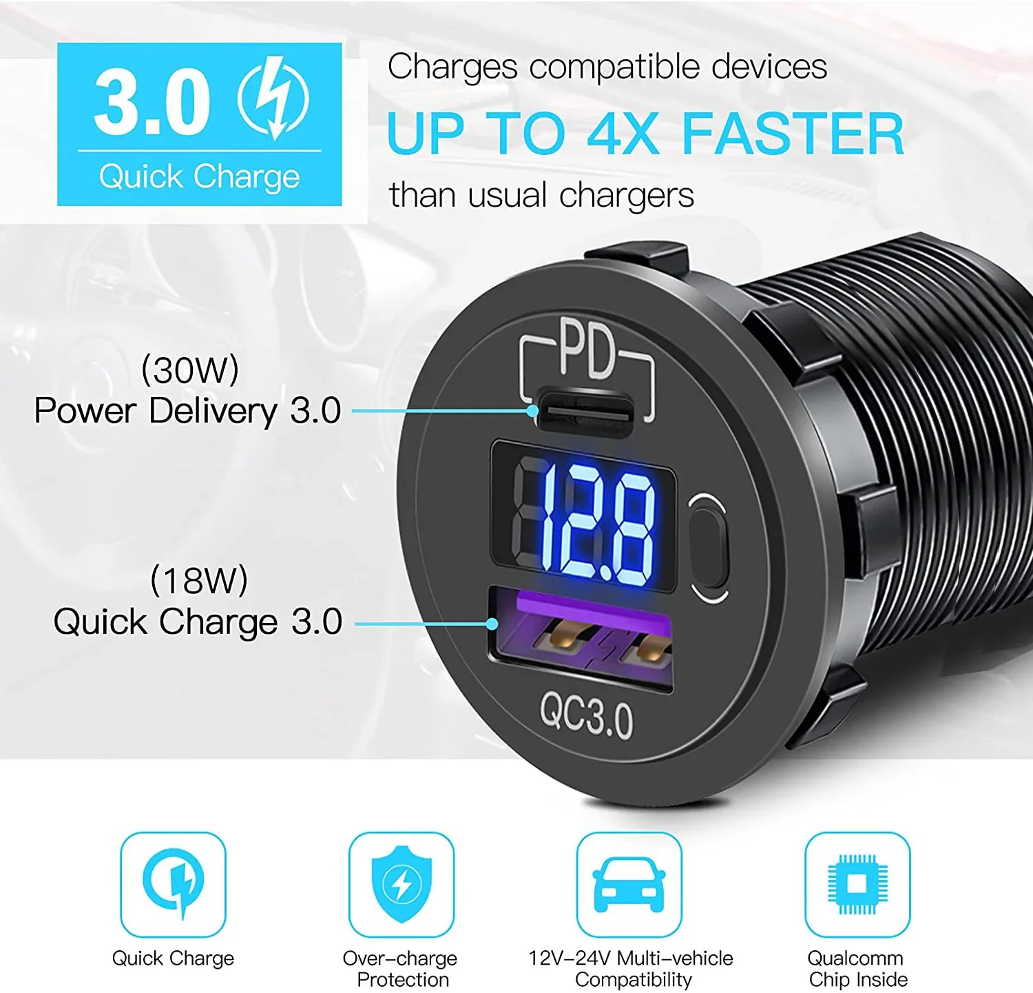 PD Type C QC 3.0 USB Car Quick Charger Power Outlet Socket with ON/Off Switch and LED Voltmeter for Motorcycle Marine RV ATV