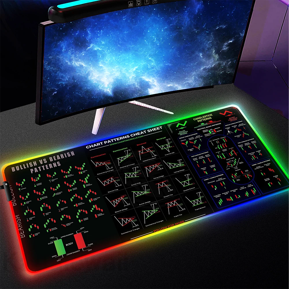 Stock Market Chart Pattern Large RGB Mouse Pad XXL 100x50cm Mouse Mat Colorful Mousepad LED Keyboard Mats Luminous Desk Pads