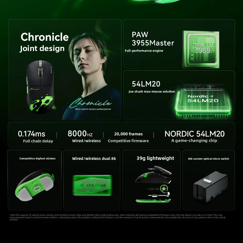 ATK A9 Mini+ Master Edition Wireless Gaming Mouse Chronicle Co-branded PAW3955Master Sensor 39g Ultra Lightweight for E-Sports