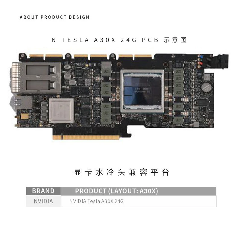 บล็อกระบายความร้อน GPU Bykski N-Tesla-A30X-24G-SR สำหรับการ์ดจอ NVIDIA Tesla A30X 24G ระบบระบายความร้อนด้วยน้ำสำหรับพีซี ทำจากทองแดงทั้งหมด