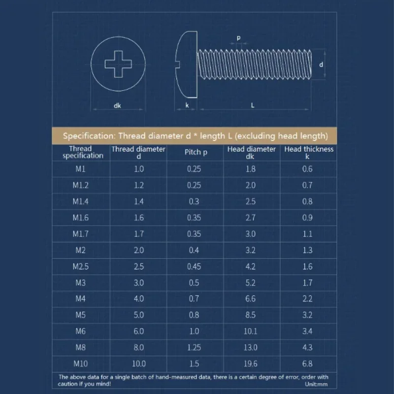 316 Stainless Steel Cross Round Head Screws Pan Head Screws M2 M2.5 M3 M4 M5 M6 M8