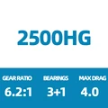 NEXAVE 2500HG