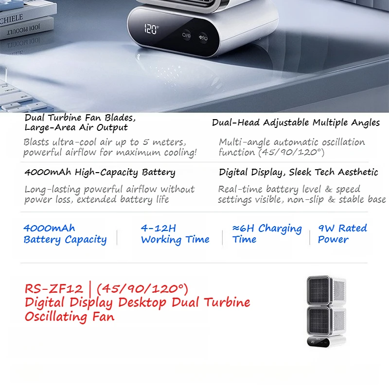 Digital Display Dual Turbine Oscillating Desktop Fan USB Charging 4000mAh Large Capacity Fan
