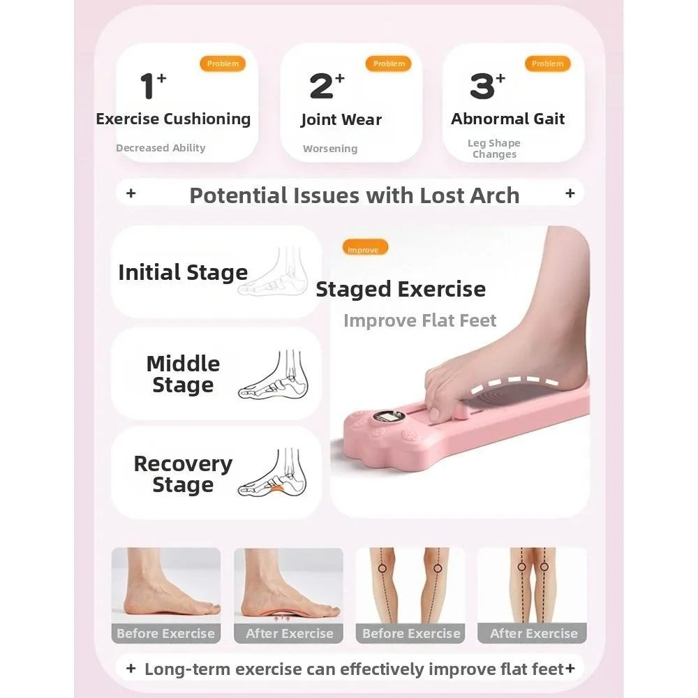 مكافحة زلة تو قوس المدرب العد الكهربائية تو العضلات تقوية القدم أروح تصحيح المدرب القدم تمتد أداة #3