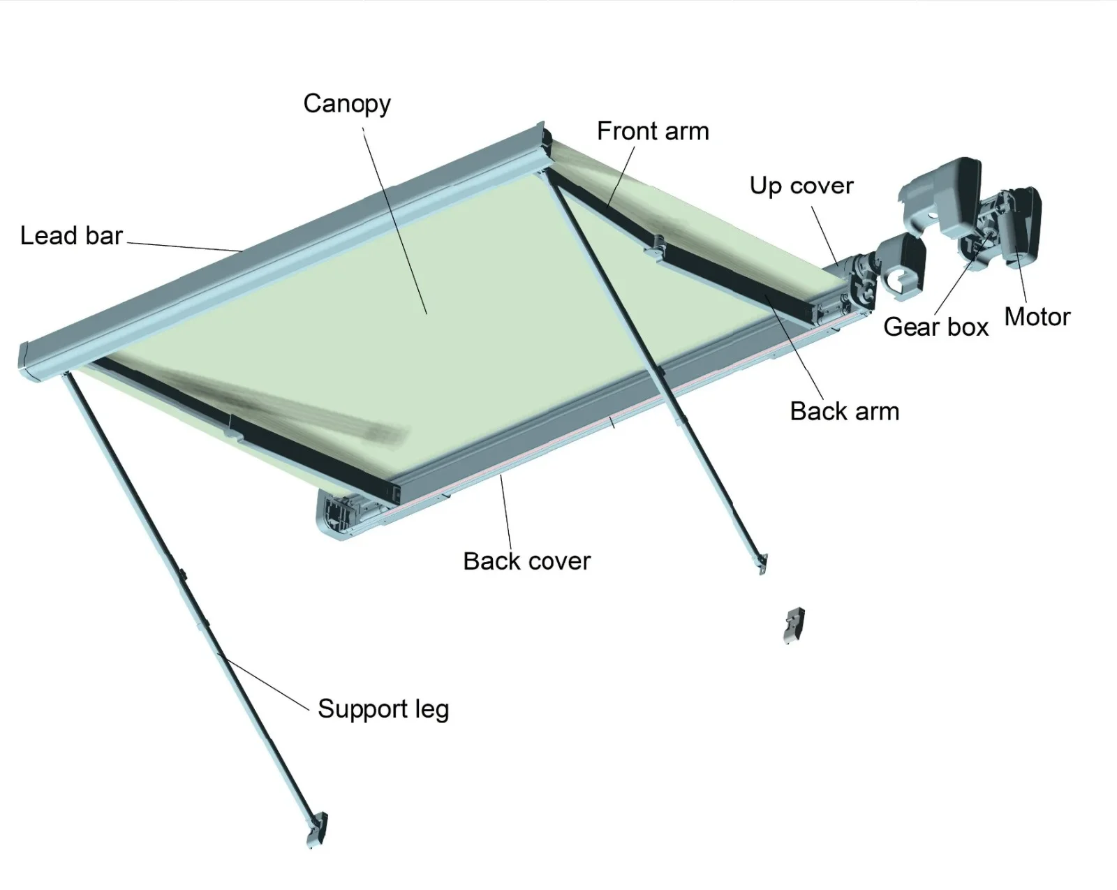 Motorized Camper Awning 250x200cm, UV Protection Canopy, Aluminum Alloy Stand, For Camper Van Touring, Outside Accessories