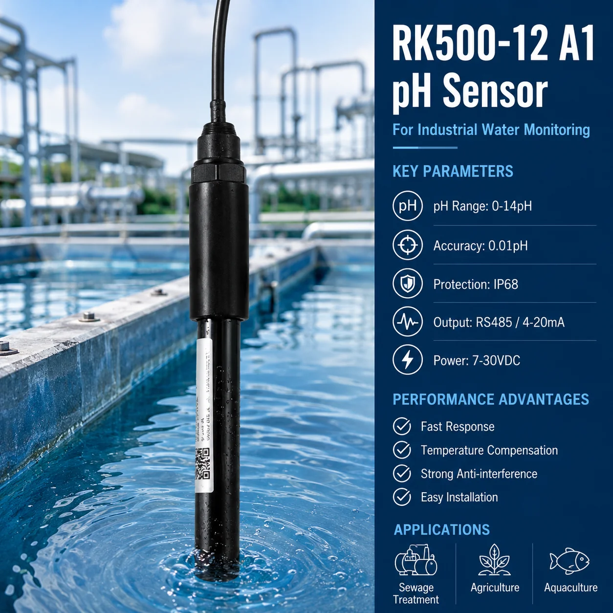 Industrial pH Sensor Transmitter with Small Immersion Type Direct Cable  RS485 & 4-20mA Dual Output for SCADA System