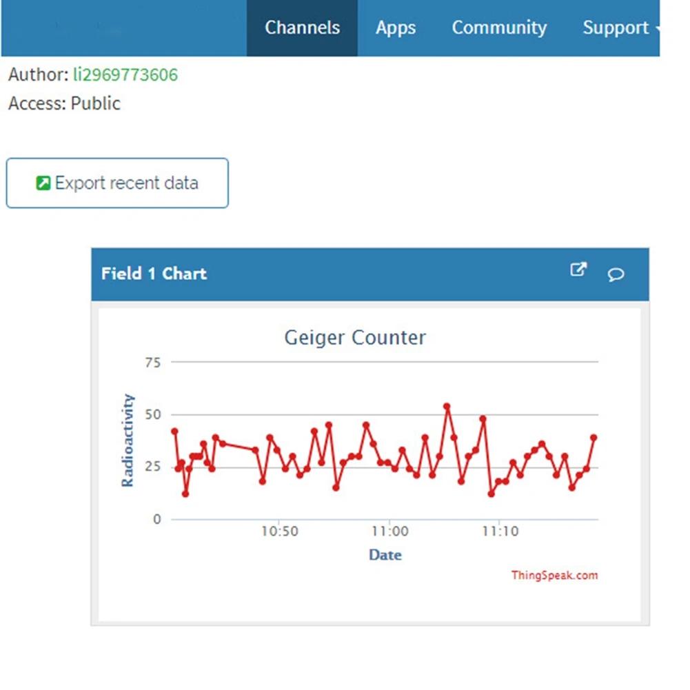 RA-Internet of Things Geiger Counter Kit/Open Source/Nuclear Radiation Detector/Marble Tile