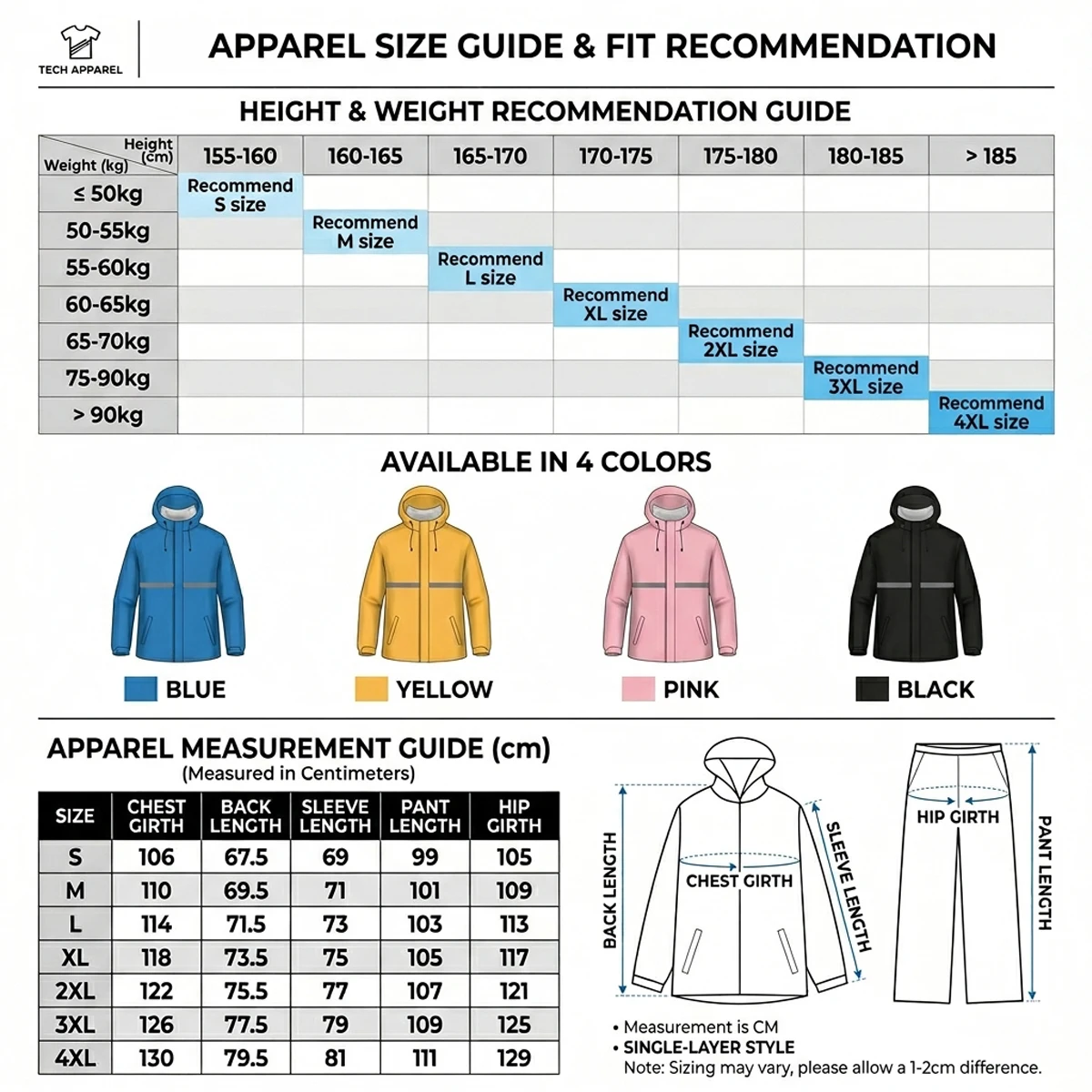 Waterproof Motorcycle Rain Sui - đánh giá và giá Motorcycle Gear Hoodie