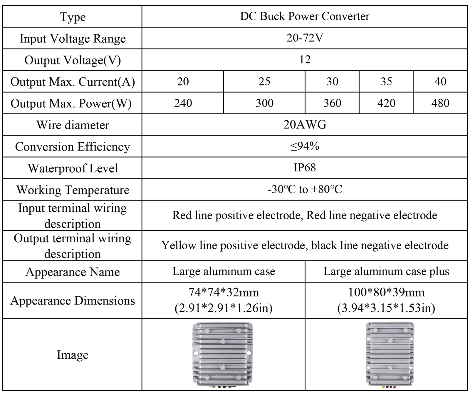 

20-72V to 12V DC Power Converter 20A 25A 30A 35A 40A Auto Buck Regulator Step Down Voltage Supply Module For Car