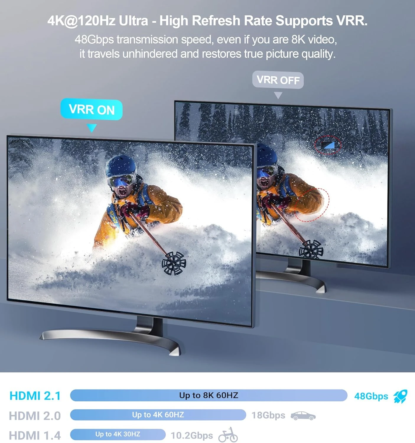 3 in 1 Out HDMI 2.1 Switch 4K 120Hz,Ultra HD, 8K Hdmi Selector Switcher for Game Consoles