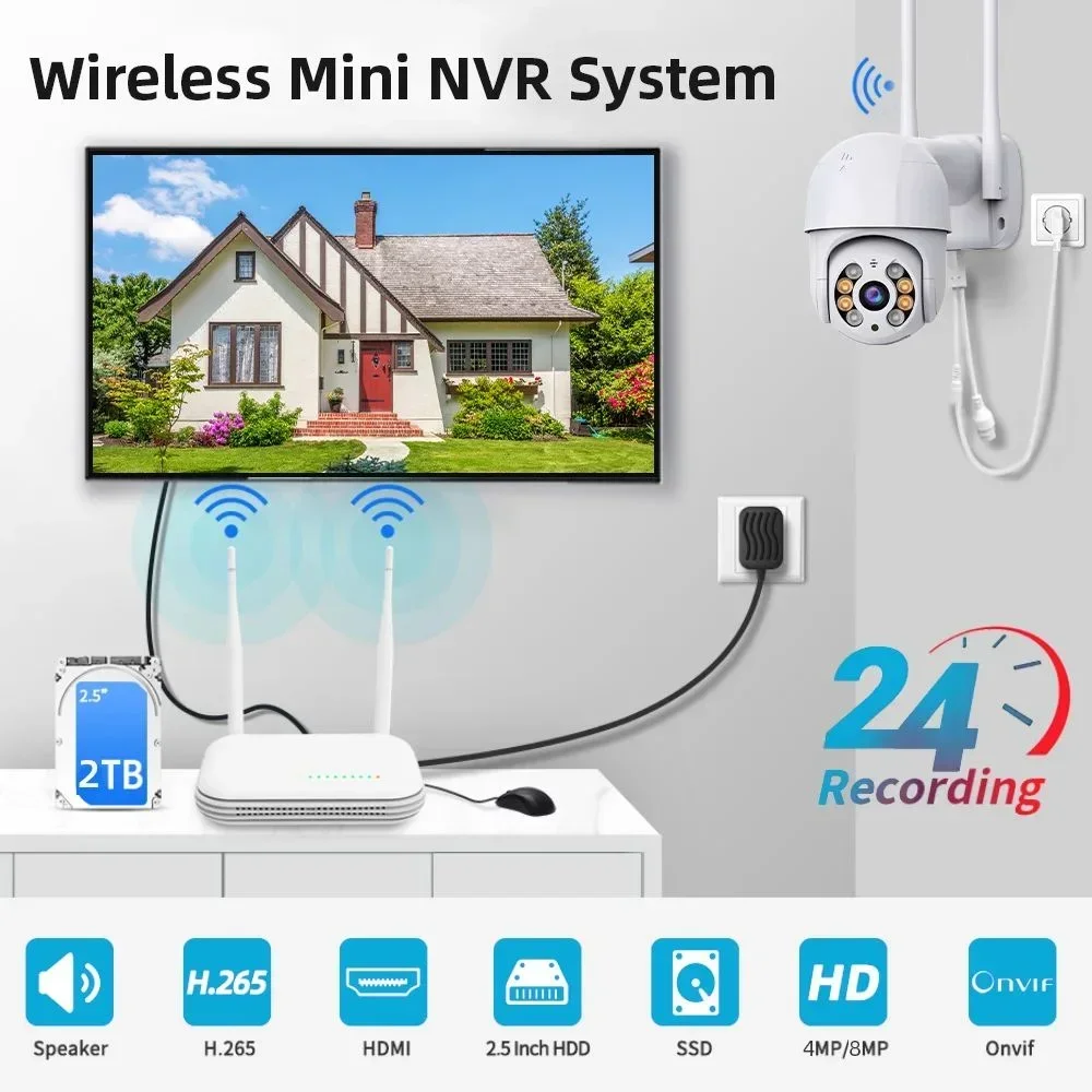 

Icsee 8CH 4mp 5MP Wireless Wi-fi PTZ Camera NVR Kit Two Way Audio Security Systems Surveillance PTZ Cctv Camera Kit