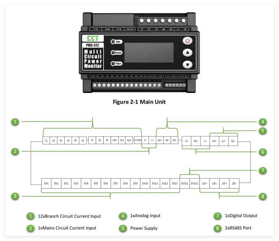 RS485 DC Multi-Circuit Din-Rail Power  Multi-Channel Energy Meter for DC Power Distribution Application