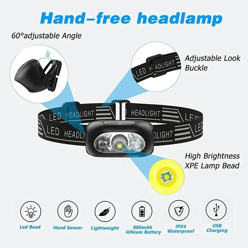 Motion Sensor LED Headlamp USB Rechargeable Head Flashlight with Built-in Battery Headlight Led Head Torch For Fishing Camping