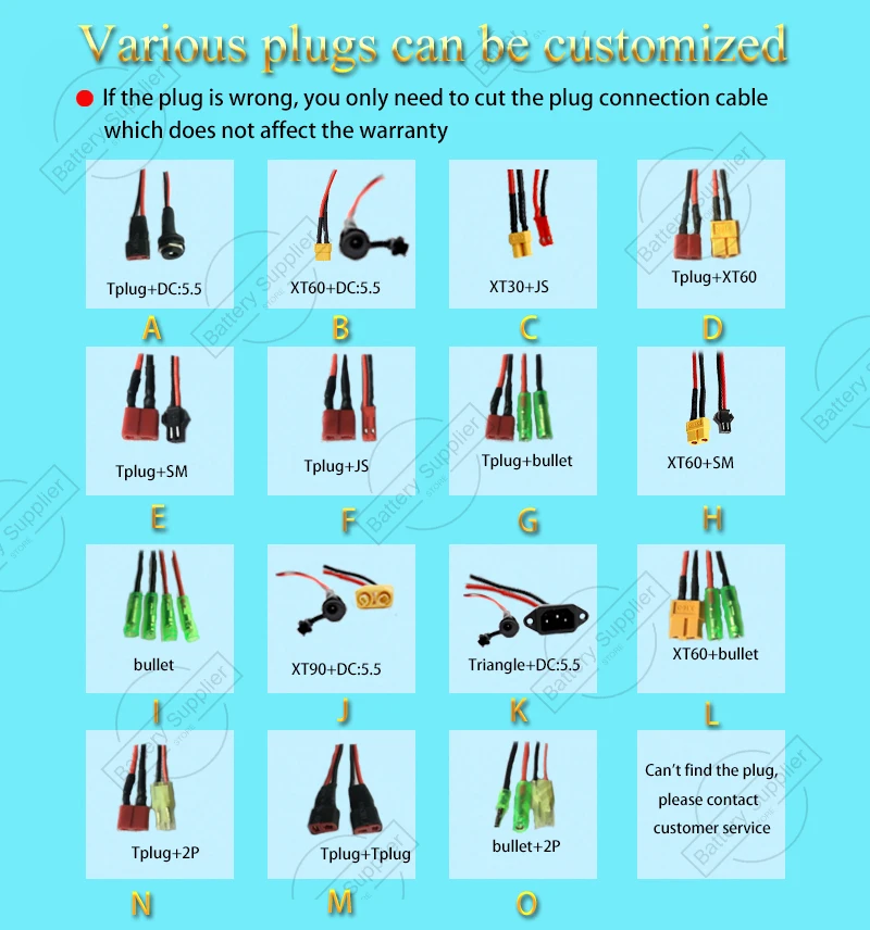 New72V 15Ah 13Ah 10Ah 20Ah 23Ah 25Ah 30Ah 35Ah18650 Lithium battery pack 2800W Power Suitable for various power tools+3A charger