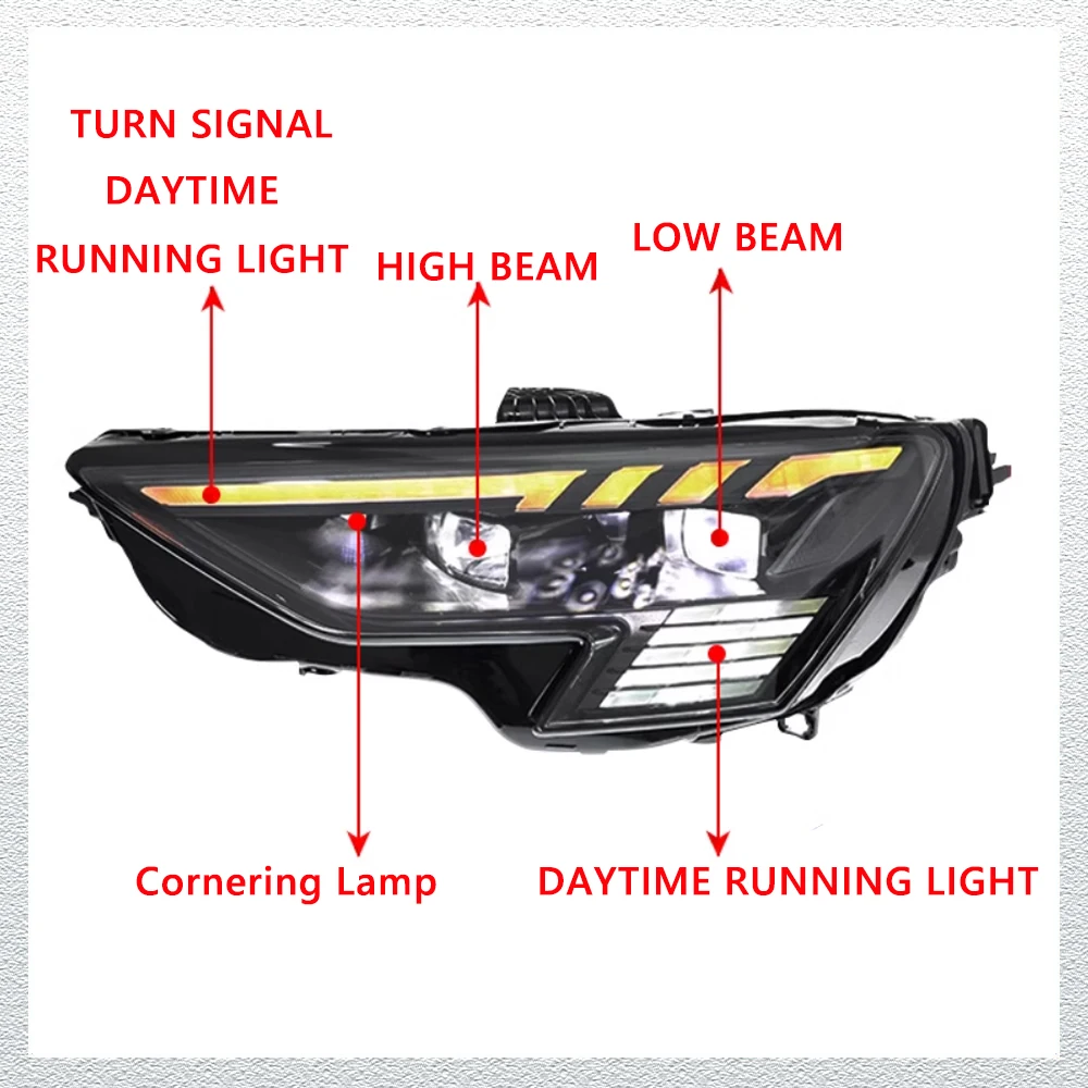 New Styling LED HeadLights for AUDI A3 21-24 new style full led DRL Car head lamp Assembly Signal Auto Accessories Modified Lamp