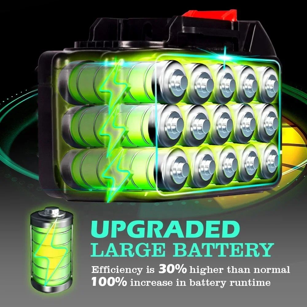 18V 928VF 22500mAh High Capacity Rechargeable Lithium Ion Battery Indicator for Makita BL1830 BL1840 BL1850 Power Tool 18650