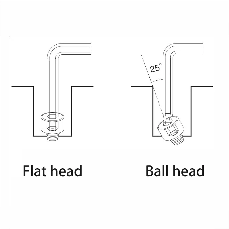 شقة رئيس/الكرة نهاية عرافة مفتاح ربط 1.5/2/2.5/3/4/5 ~ 14 مللي متر S2 هاردن L-شكل ألين مفتاح متري مسدس مفاتيح أداة اليد لإصلاح المنزل