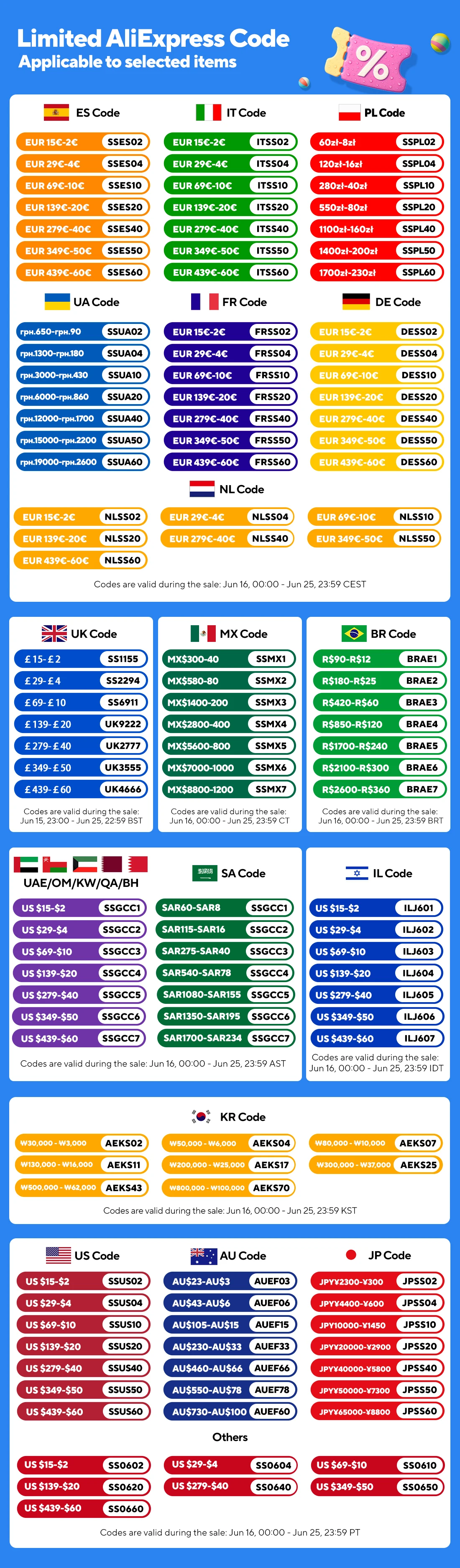 محرك أقراص الحالة الصلبة الداخلي Kingston SSD NV3 500GB 1TB 2TB M.2 2280 NVMe PCIe 4.0 Gen 4x4 لأجهزة الكمبيوتر المحمول المكتبية