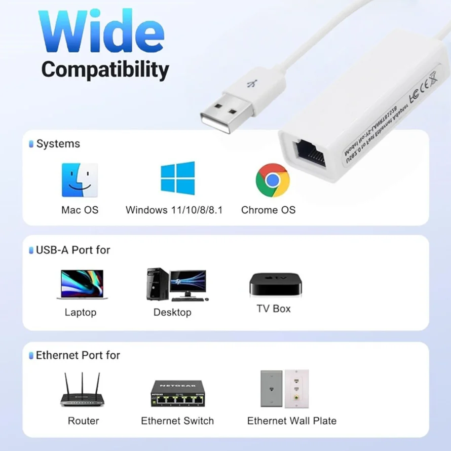 USB- Ethernet-адаптер 100 Мбит/с USB 2.0 Сетевая карта RJ45 Адаптер USB-RS45 Lan Ethernet для MacBook PC Windows XP 7 8 10 Android