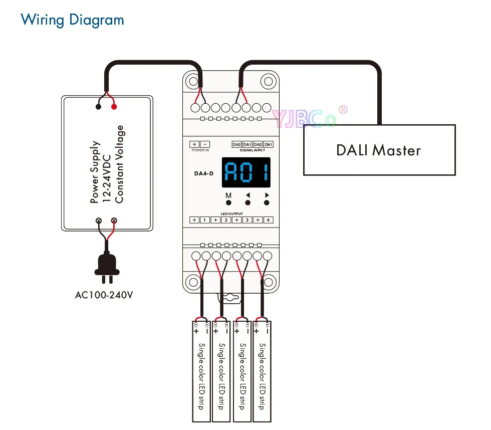 Imagem -06 - Única Cor Led Faixa Din Rail Dimmer Canais 4ch Dt6 cv Dali Led Dimmer Da4-d Trilho Din Da4-l Pmw Escurecimento 12v24v 4ch 5a ch