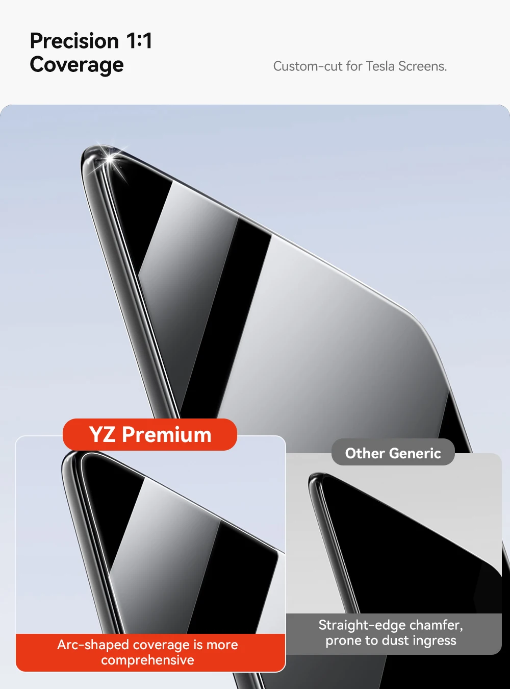 YZ Schutzfolie aus gehärtetem Glas für Tesla Model Y/YL Juniper 3 Highland, Schutzfolie für den Bildschirm der Mittelkonsole in der hinteren Reihe – Detail 8