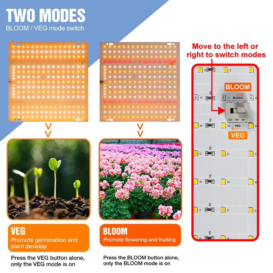 400 واط LED الطيف الكامل الكم مجلس النبات تنمو ضوء داخلي الدفيئة خيمة بونساي الصبار زراعة ملء الإضاءة الاتحاد الأوروبي/الولايات المتحدة التوصيل
