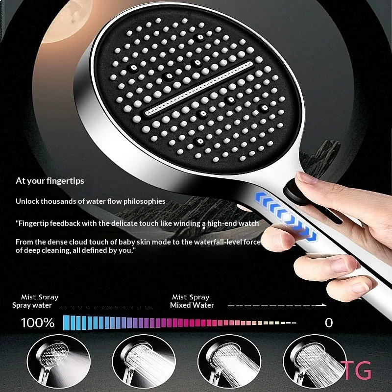 Super High Pressure Shower Head Set with Handheld Sprayer, 3-Mode Rainfall Showerhead