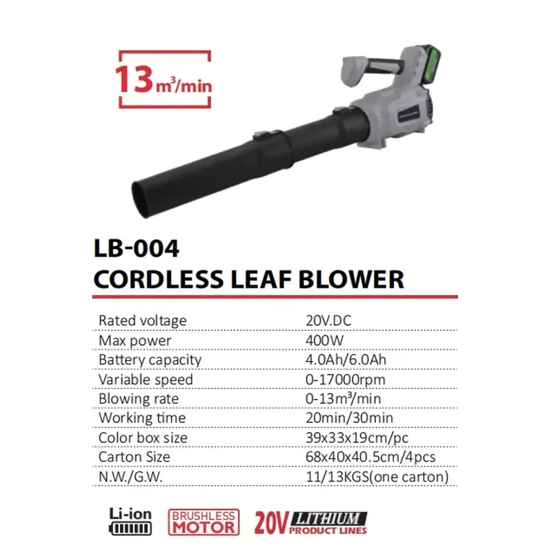 Professional Cordless Debris Blower 13m³/min Airflow Brushless Motor Variable Speed Commercial Landscaping Blower for Large