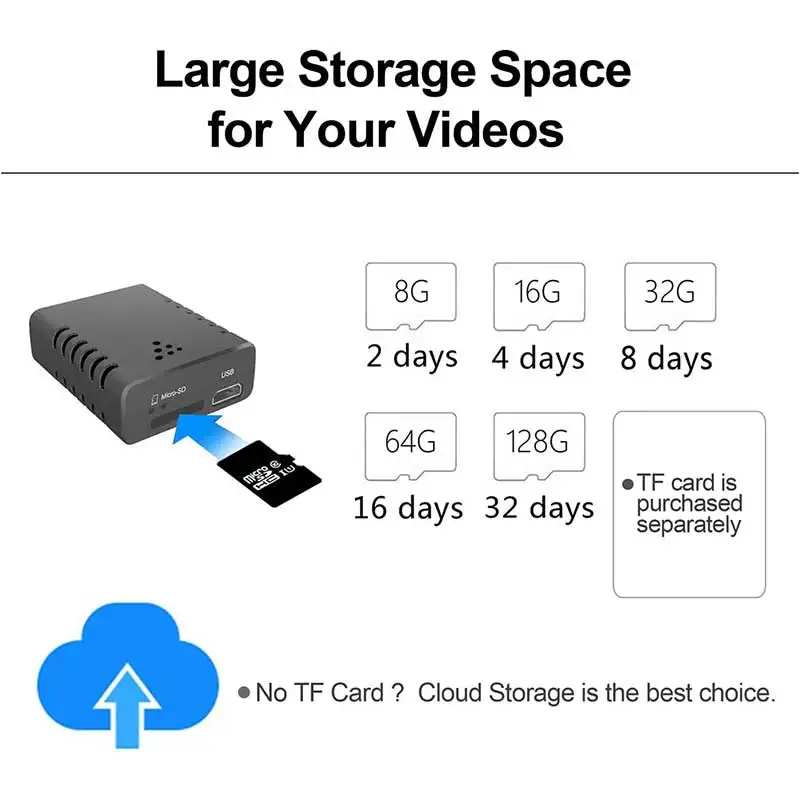 WiFi XD Smart Wireless Camcorder HD 1080P Mini Camera Ip Smallest Mini Camcorder Sport Micro Camera Suport Hidden TF Card