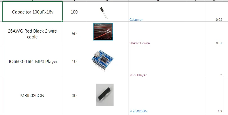 One Batch Of Integrated Circuits