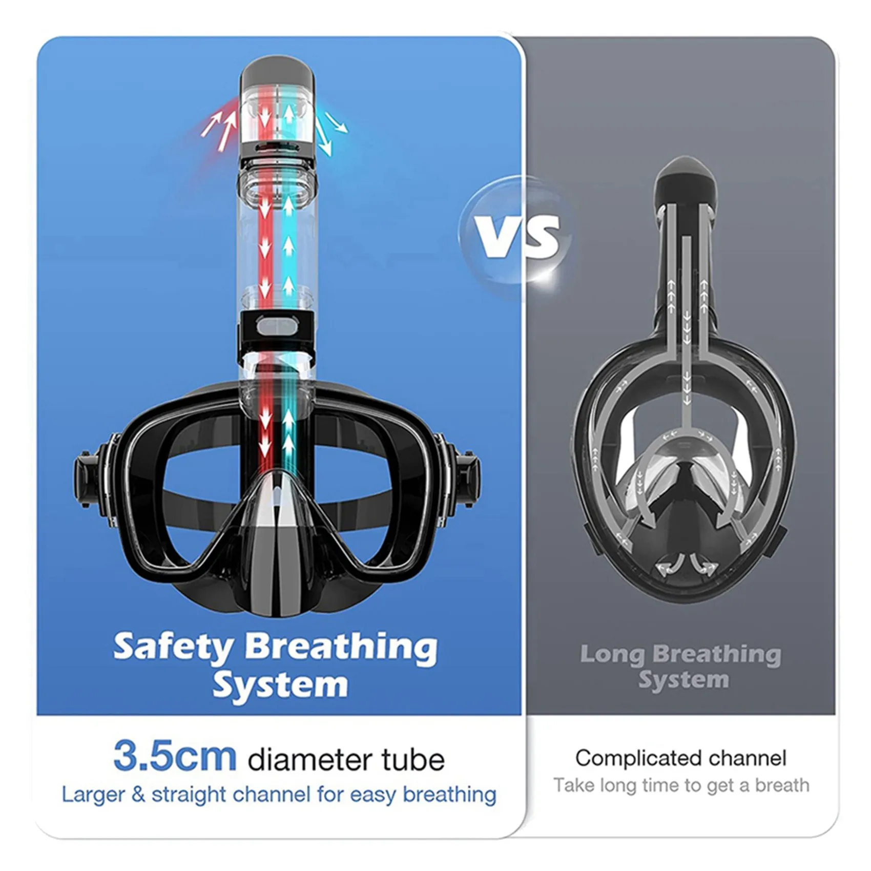 2x-snorkel-foldable-diving-cover-with-dry-top-system-and-camera-mountprofessional-snorkeling-gear-for-kids-black