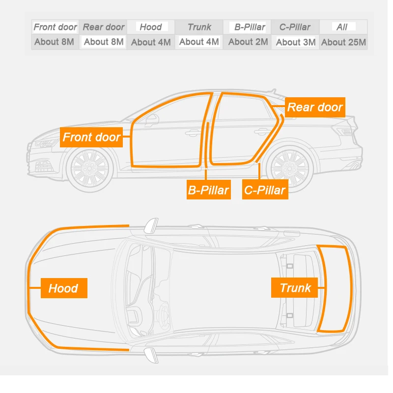 5M Car Rubber Door Three Layer L Type Car Door Hood Sealing Strip Universal Noise Insulation Epdm Car Rubber For Auto Seal Strip