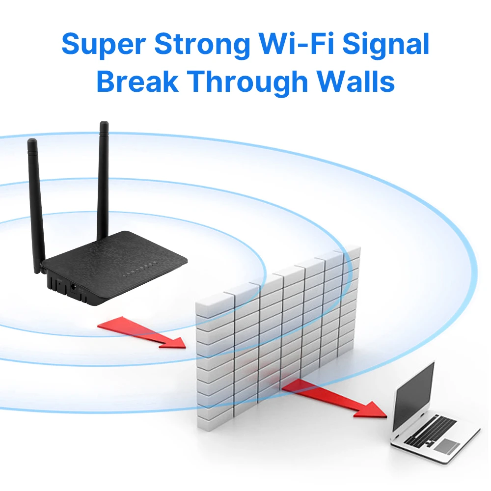 Fenvi 300m roteador wi-fi sem fio 2.4g ponto de acesso roteador de rede de sinal wi-fi de longo alcance 1wan 4lan repetidor wishp