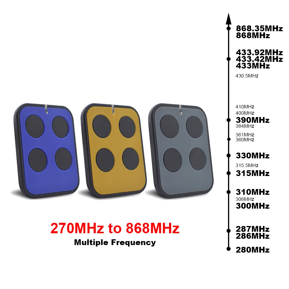 Imagem -03 - Duplicador de Porta de Garagem com Controle Remoto 433.92mhz Multifrequência 280868mhz Controle Remoto Abridor de Portão Código de Rolamento