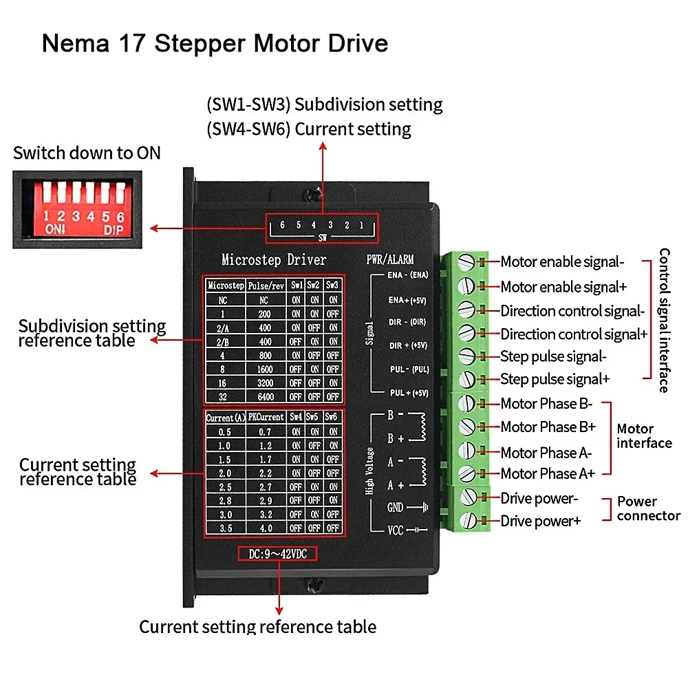 T-Type Slide Stage Linear Stage with Nema17 Motor Drive Kit 50-400mm Effective Stroke Self Lock Linear Axis for CNC Router