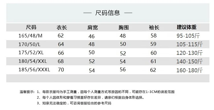 ใหม่ฤดูใบไม้ผลิและฤดูใบไม้ร่วงแจ็คเก็ตเสื้อผู้ชายคุณภาพสูงถัก Cardigan Jacket