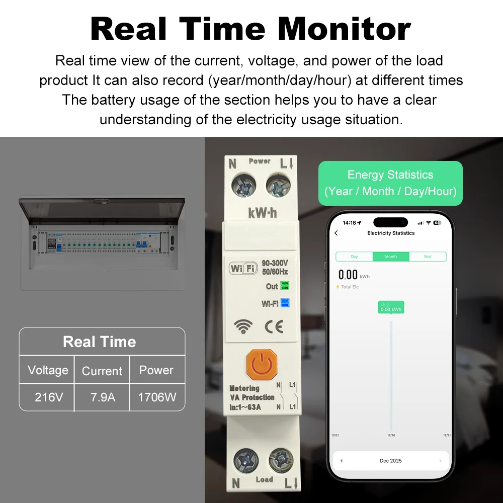 MANHOT WiFi Smart Circuit Breaker 63A Double Break N+L with Power Metering APP Voice Control Timer Smart Life Home Automation