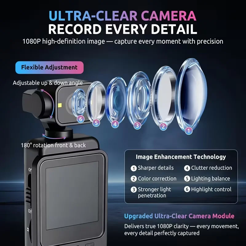 Pocket WiFi Action Camera, Image Stabilization, USB Rechargeable, Lightweight for Helmet Cycling Outdoor Travel - view 6