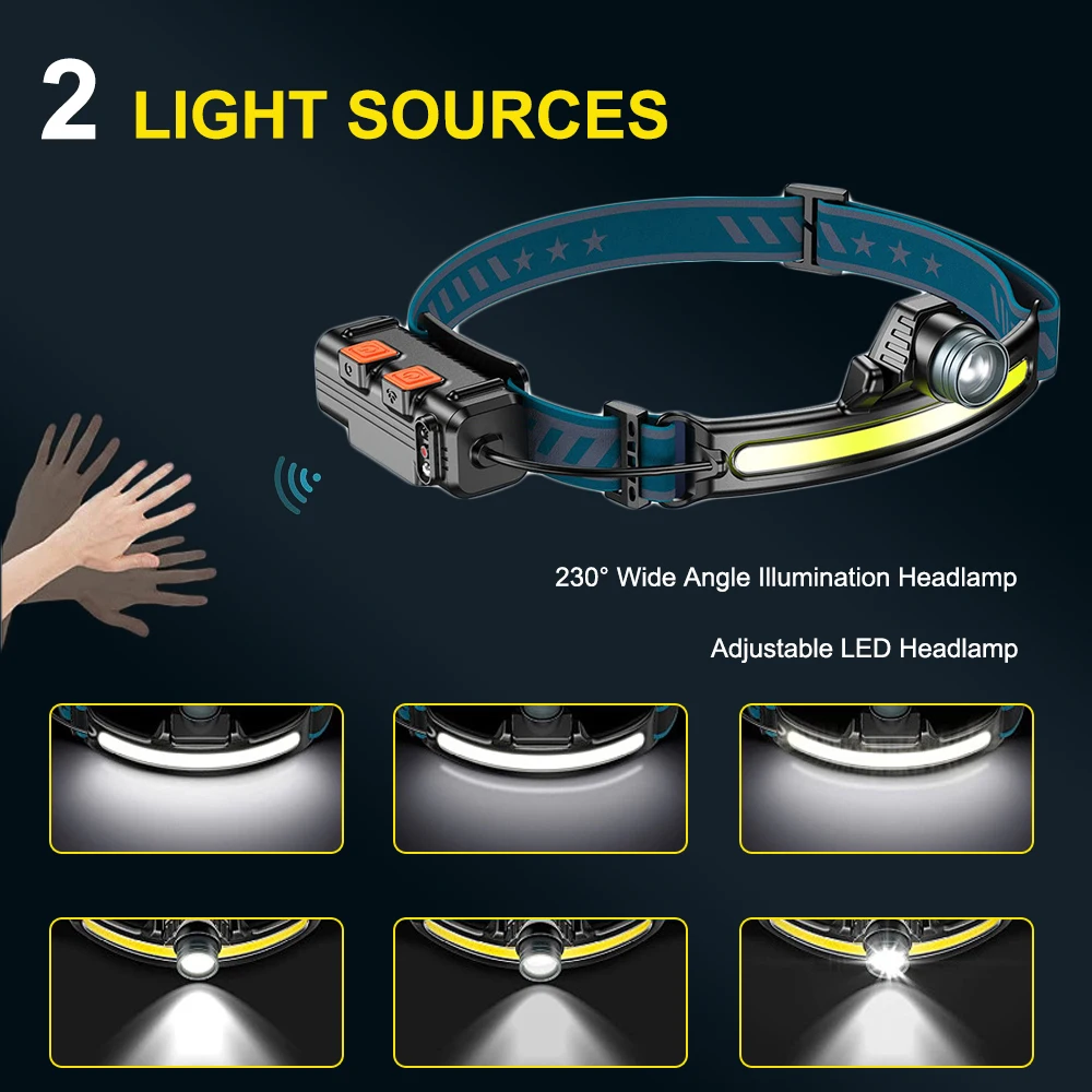 Rechargeable LED Headlamp Waterproof XPE+COB Sensor Headlight Flashlight with 6 Modes for Camping Hiking Outdoors Hunting