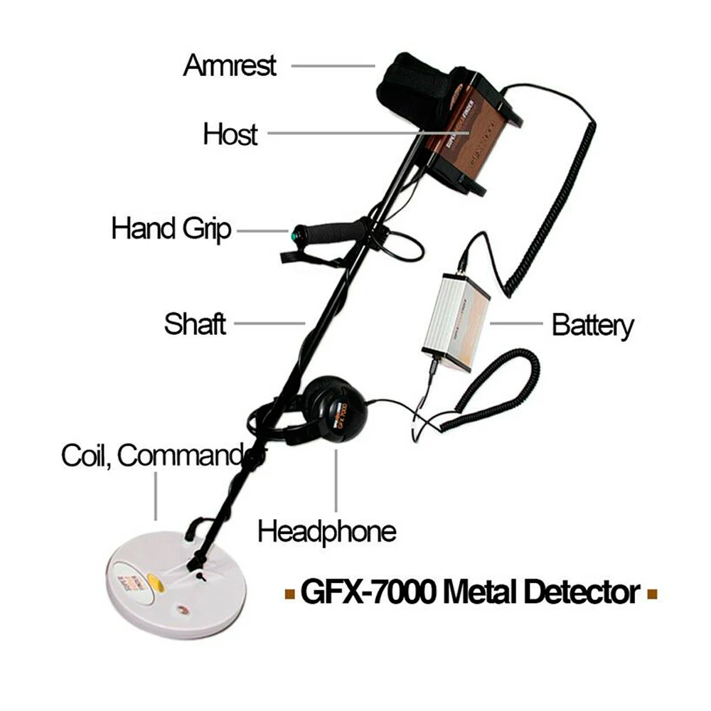 GFX7000 Gold Detector Treasure Finder Gold Silver Copper Mining Hunter Detector GFX-7000 Long Range Underground Metal Detector