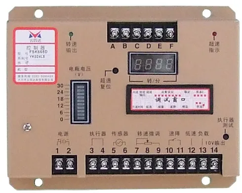 

Speed controller: FSK668D / FSK569K / FSK828A