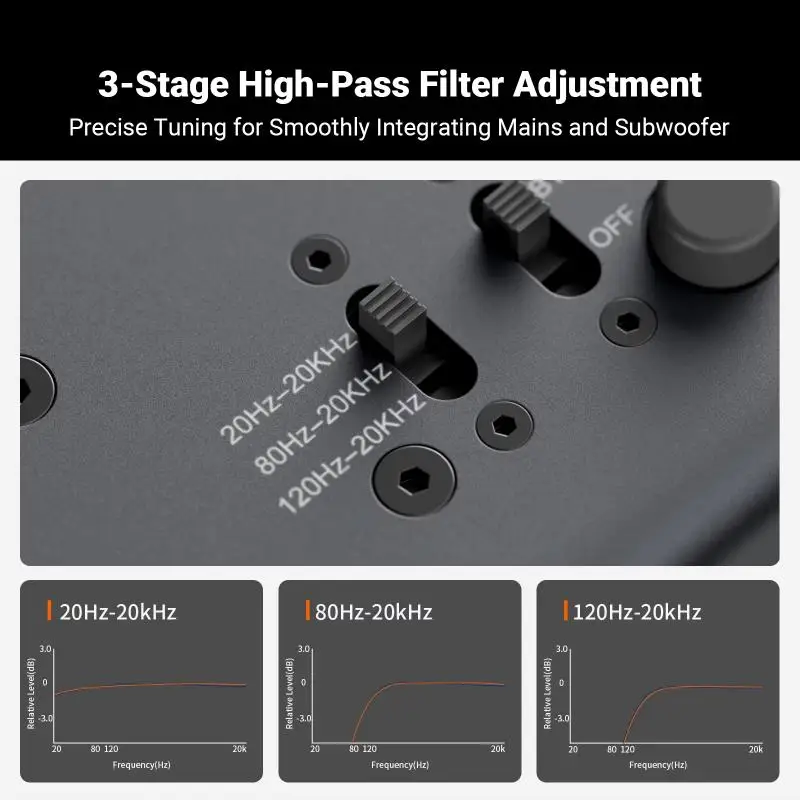 Fosi Audio ZP3 Preamplifier محور التحكم متعدد الاستخدامات نظام الصوت المنزلي HiFi Preamp مع HPF مرشح تمرير عالي التحكم في النغمة مخصص #3
