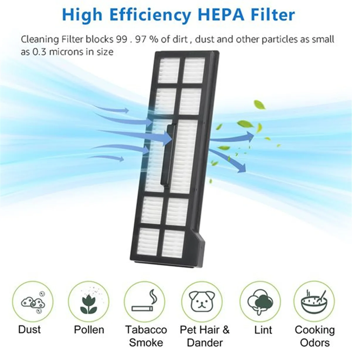 

Qualitative 35PCS Brush Filter and Mop Cloth Kit for Eufy X10 Pro Omni Vacuum Cleaner Accessories Replacement Parts