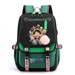 One Piece Anime Luffy Backpacks Bags Girls Kawaii Cartoon Manga Children Waterproof Bookbag SchoolBag for Kids Birthday Gifts