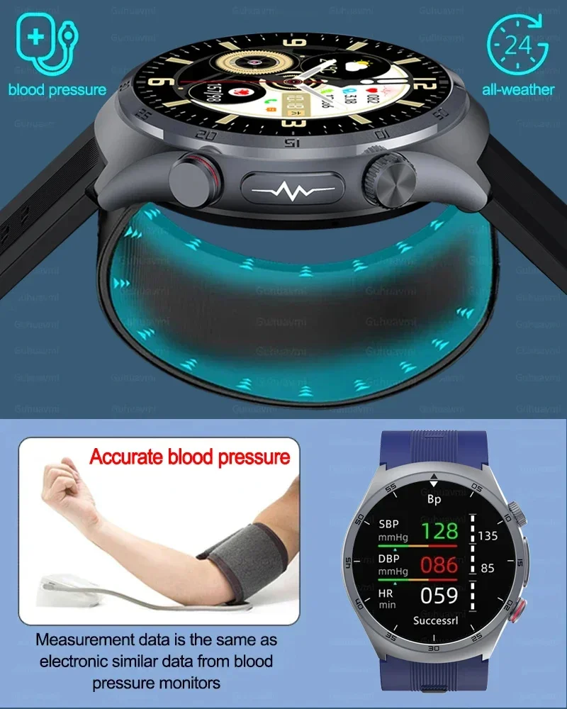 2025New التمريض الصف مضخة هواء وسادة هوائية SmartWatches الرجال قياس دقيق حمض اليوريك ضغط الدم ECG الصحة NFC الرياضة SmartWatch