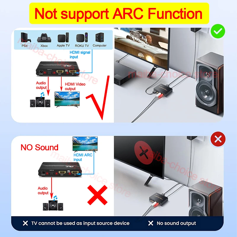 4K 60HZ HDMI 2.0 Audio Extractor Optical TOSLINK SPDIF 5.1CH R/L 4K HDMI to SPDIF+R/L+3.5MM 18Gpbs HDCP 2.2 with Volume Control view 3