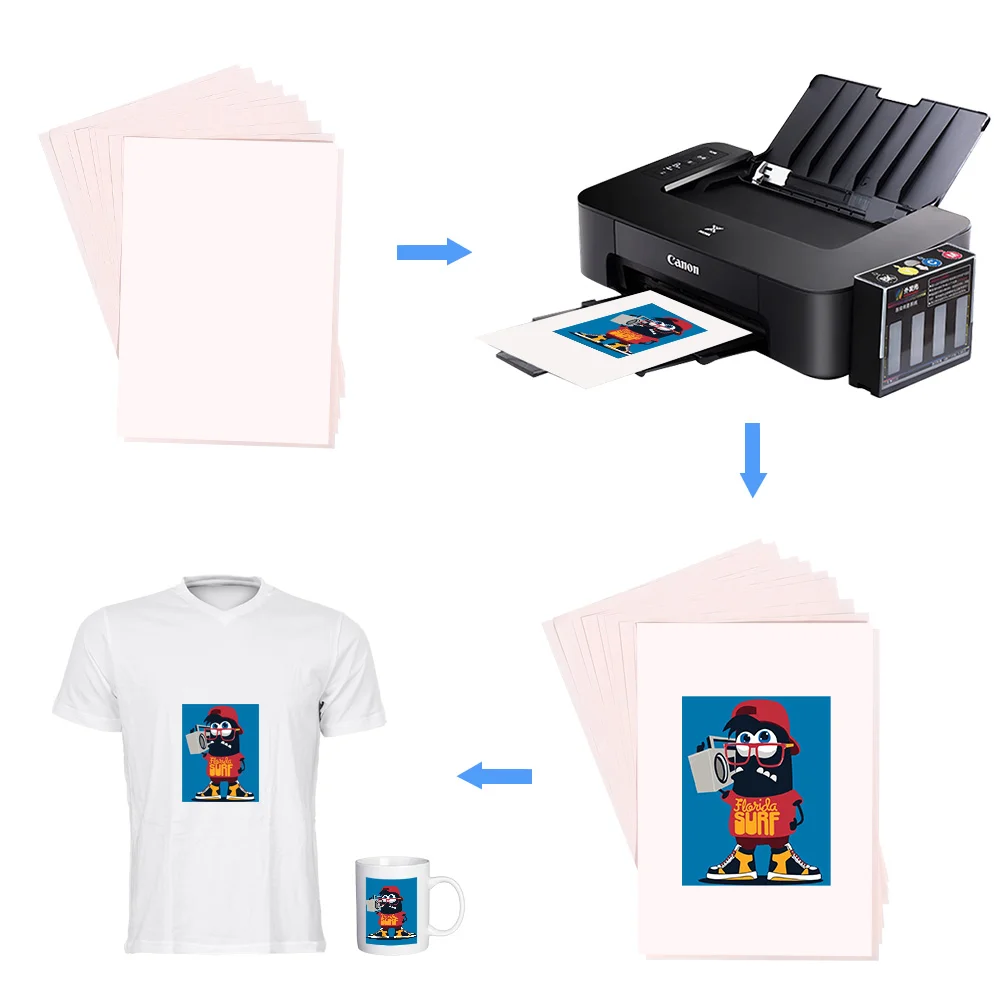 50-10Pcs A4 Transfer Paper For Non-Cotton T Shirt Iron On Heat Craft Inkjet Fabrics Paper Press Shirts Light A4 Printing Paper