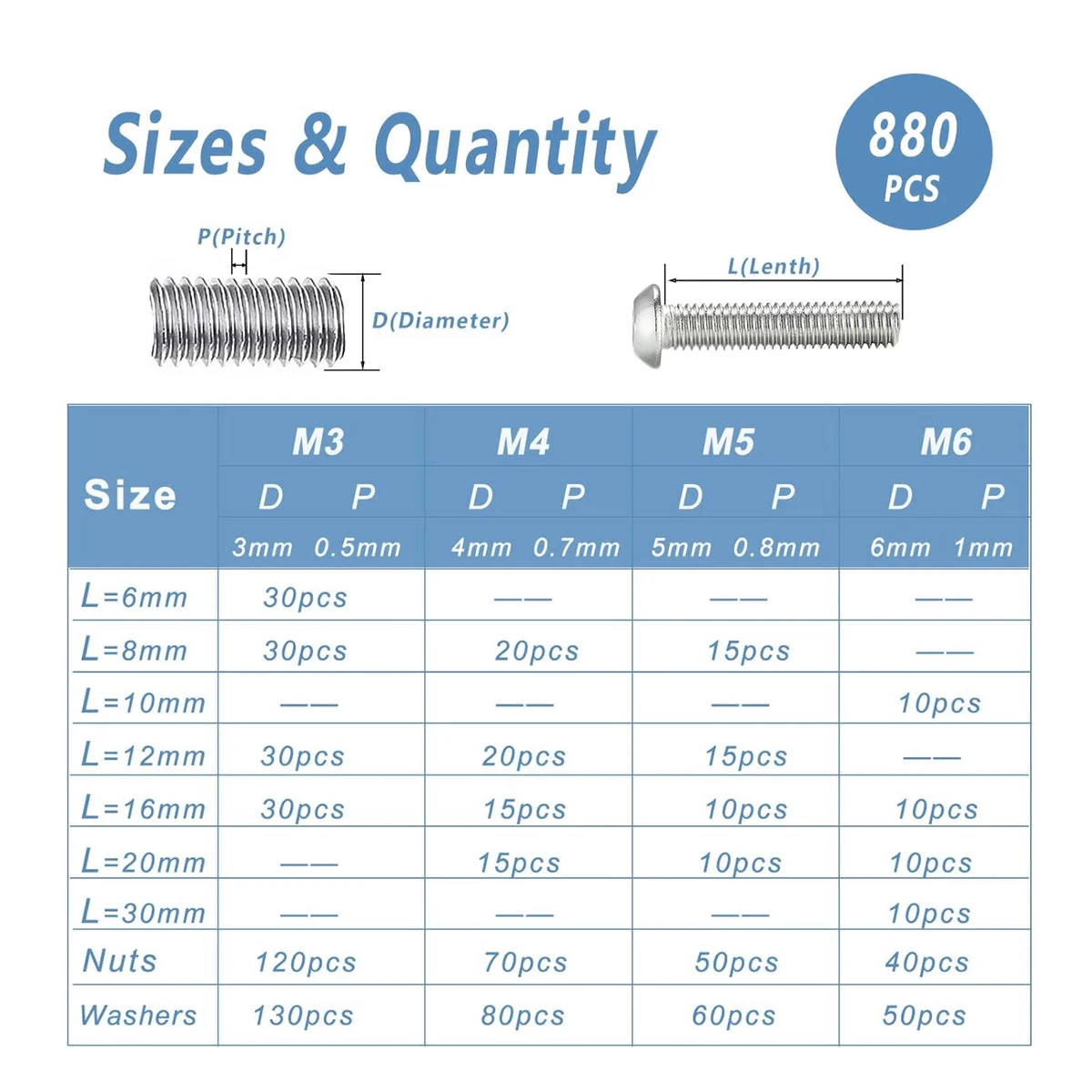 880Pcs 340 Stainless Steel Screws Metric Screws Assorted M6 M5 M4 M3, 6mm-30mm Hex Socket Button Head Bolt Nut Washer Set