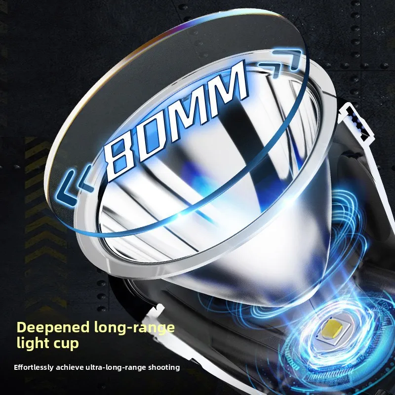 LED High-Power Long-Range Mining Headlamp: Motion-Sensing, Suitable for Night Running, USB-Powered, Home Emergency