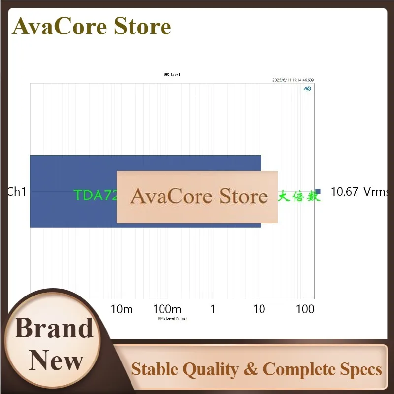 AvaCoreNvarcher Tda7293 Three Parallel Distortion Correction Single Channel Rear Board ( Test)